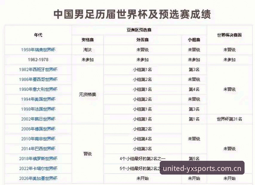 中国足球禁足名单深度解读：解读体育赛事规范与职业操守指南